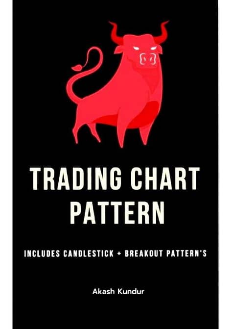 All candlestick patterns pdf in Hindi